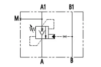 MCBS Single Counterbalance Valve