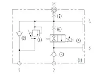 CCM-2 Lowering Cylinder Control Valve Block