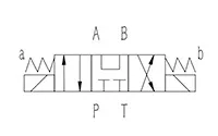 3 Position 4 Way Solenoid Directional Valve